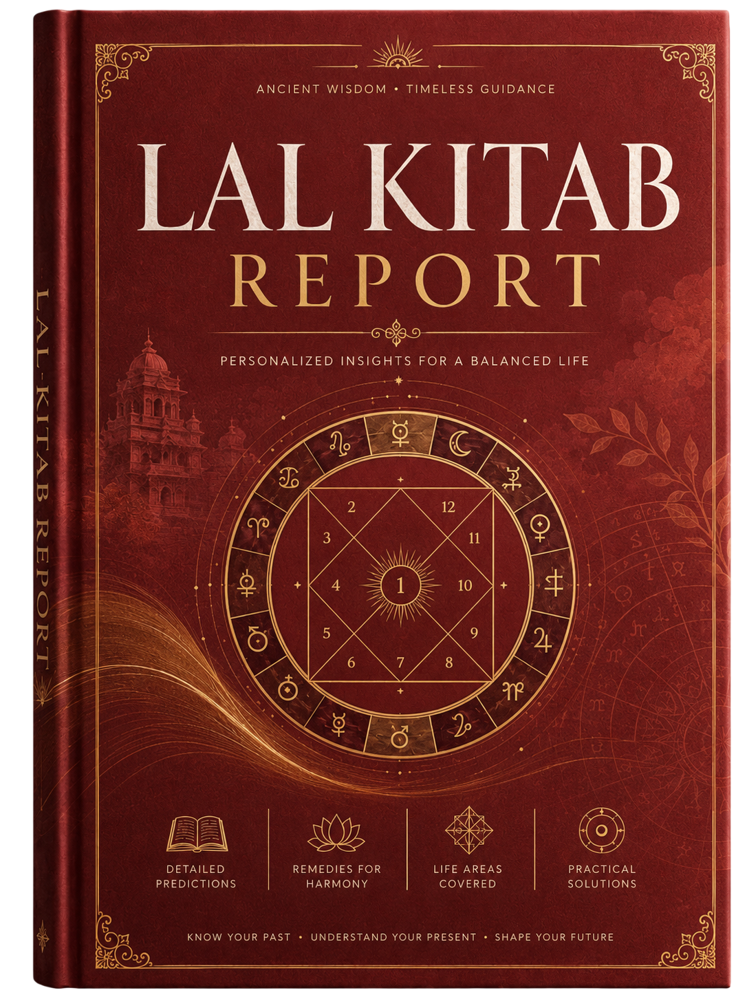 Lal Kitab Report