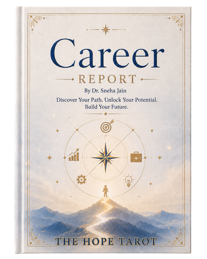 Career Report — report preview